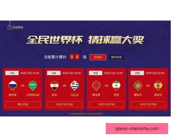 世界杯竞猜红包狂欢盛典开启赢好礼畅享激情赛事共享全民竞猜热潮