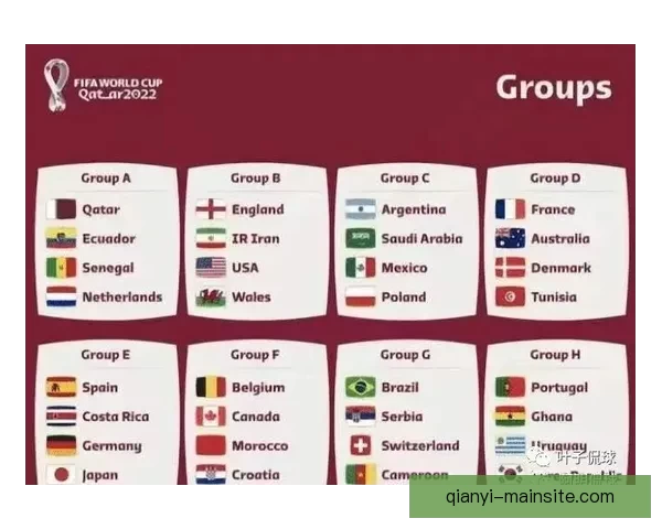 2026世界杯热门赛程分析与最佳买球策略全指南