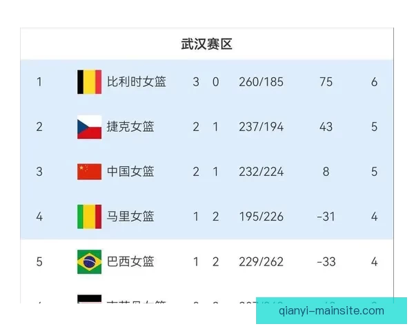 2026年世界杯竞猜分析及热门球队实力预测全方位解析